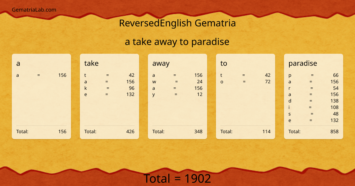 a take away to paradise in reversedEnglish Gematria